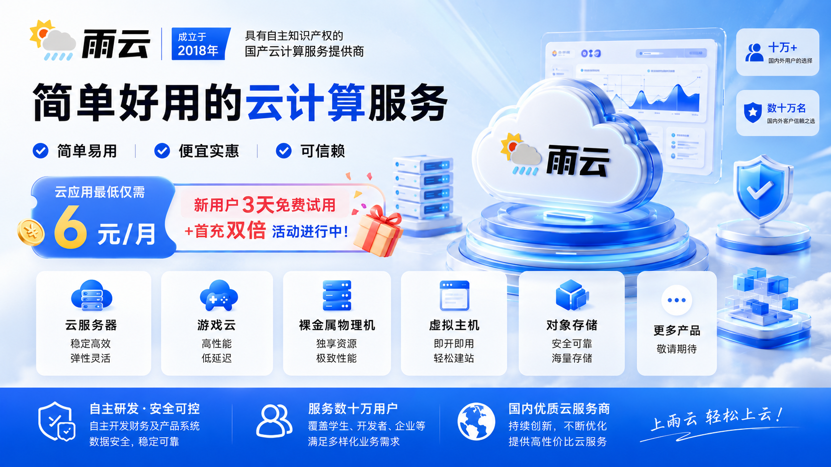 云应用最低仅需6元/月！新用户3天免费试用+首充双倍活动进行中！